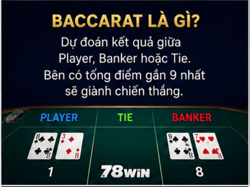 Baccarat 78Win Là Gì